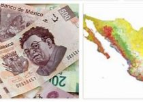 Mexico Economy and Environment